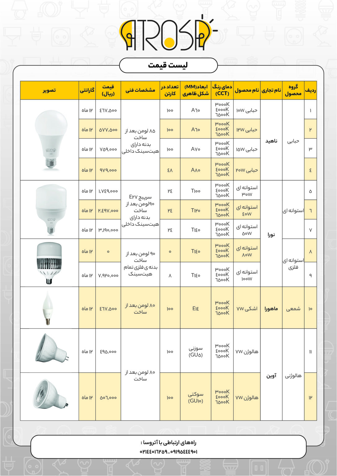 صفحه اول لیست قیمت آذر ماه
