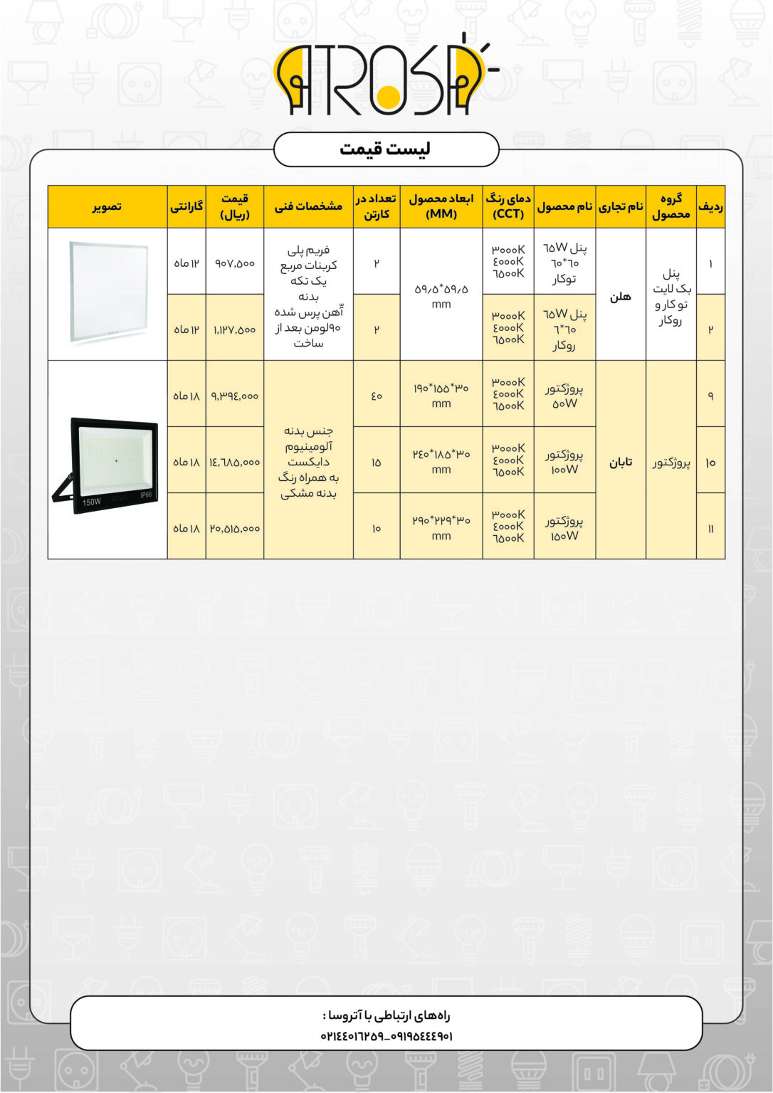 صفحه دوم لیست قیمت آذر ماه